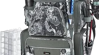 Best 5 Backpack Fishing Gear